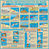Безопасность на воде Безопасность на воде.