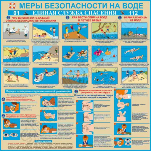 Безопасность на воде Безопасность на воде.